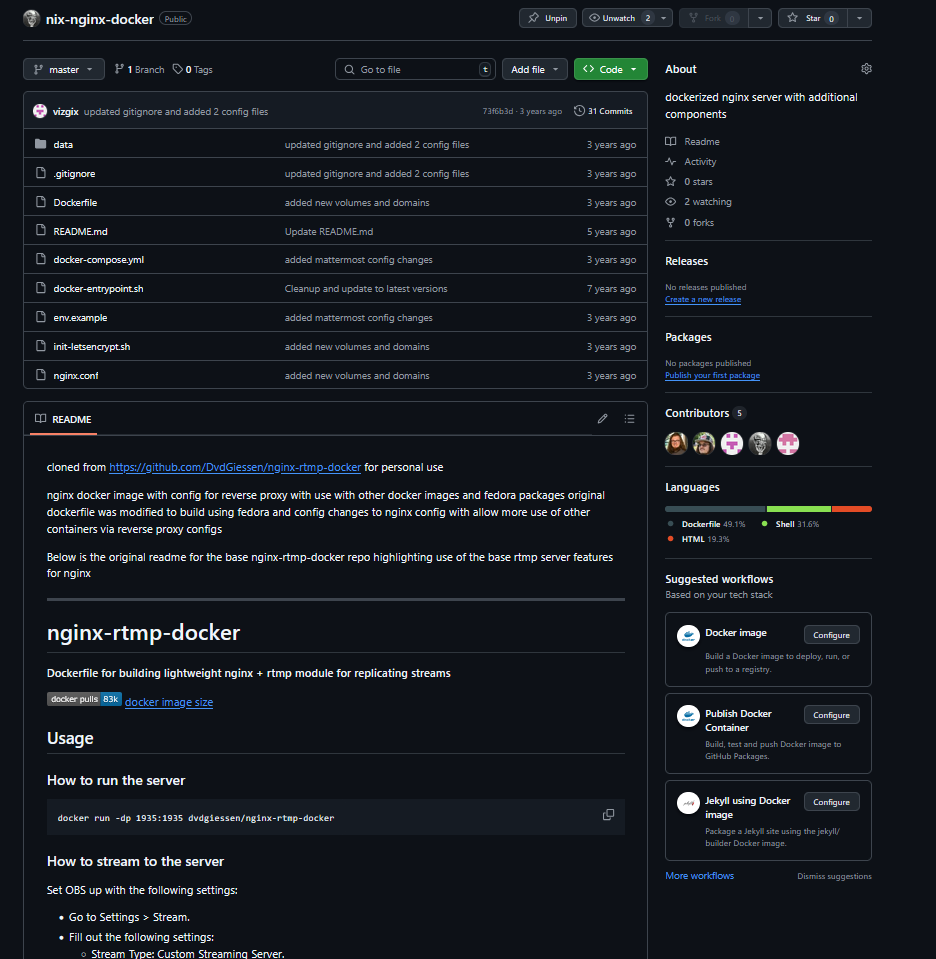 Dockerized Nginx Stack